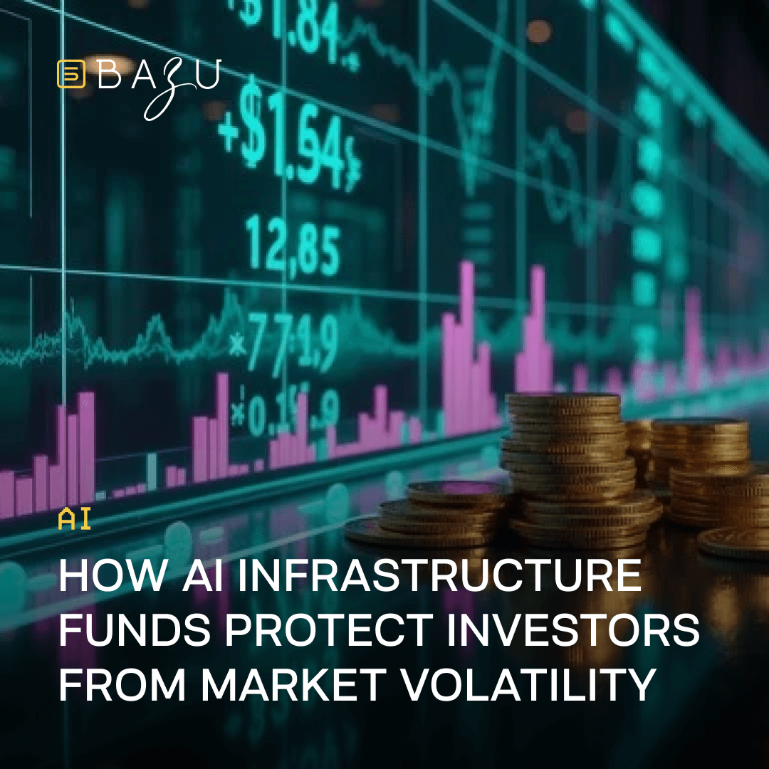 A vibrant financial dashboard background with ascending green and pink bar graphs and fluctuating stock metrics like +$1.94 and 12.85, overlaid with stacks of gleaming gold coins in the foreground, the BAZU logo, and bold text "How AI Infrastructure Funds Protect Investors from Market Volatility" accented by an AI icon.