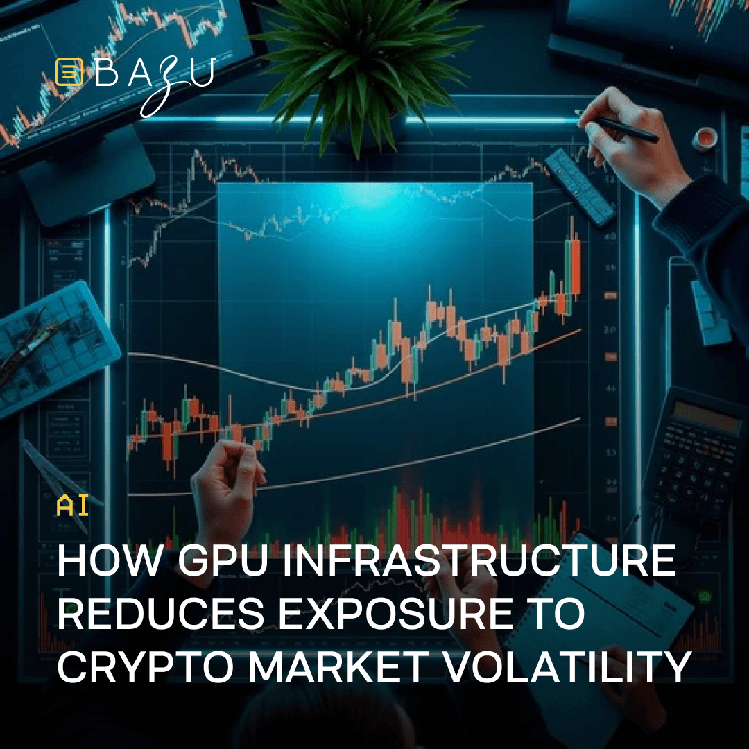 A futuristic workspace scene with a hand pointing at glowing candlestick charts on multiple monitors displaying rising trends, surrounded by GPU infrastructure visuals, overlaid with the BAZU logo and text explaining how GPU infrastructure reduces exposure to crypto market volatility.