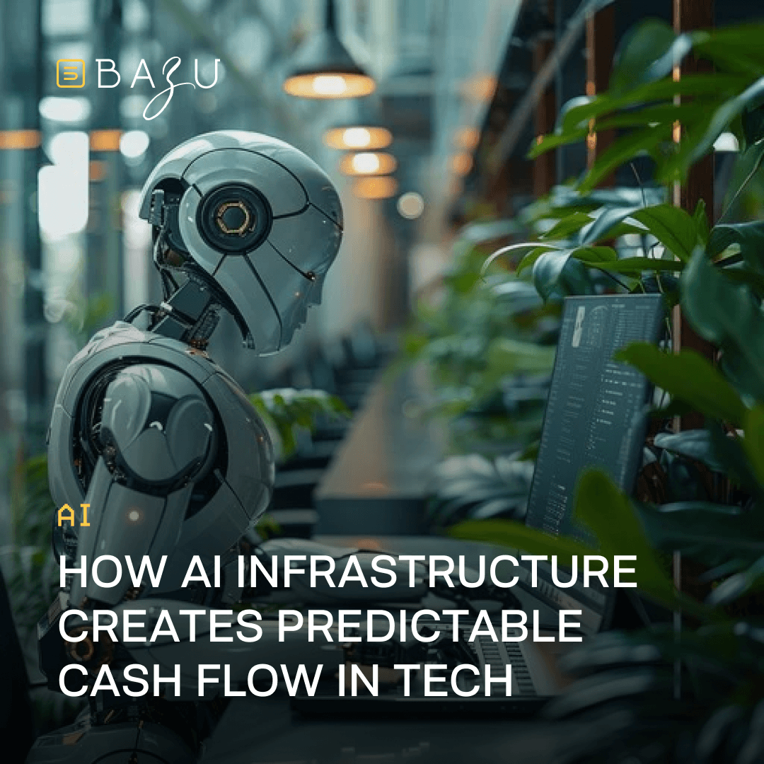 A sleek humanoid robot sitting at a modern desk in a futuristic office surrounded by lush green plants, intently looking at a laptop screen displaying code, overlaid with the BAZU logo and bold text explaining how AI infrastructure creates predictable cash flow in tech.