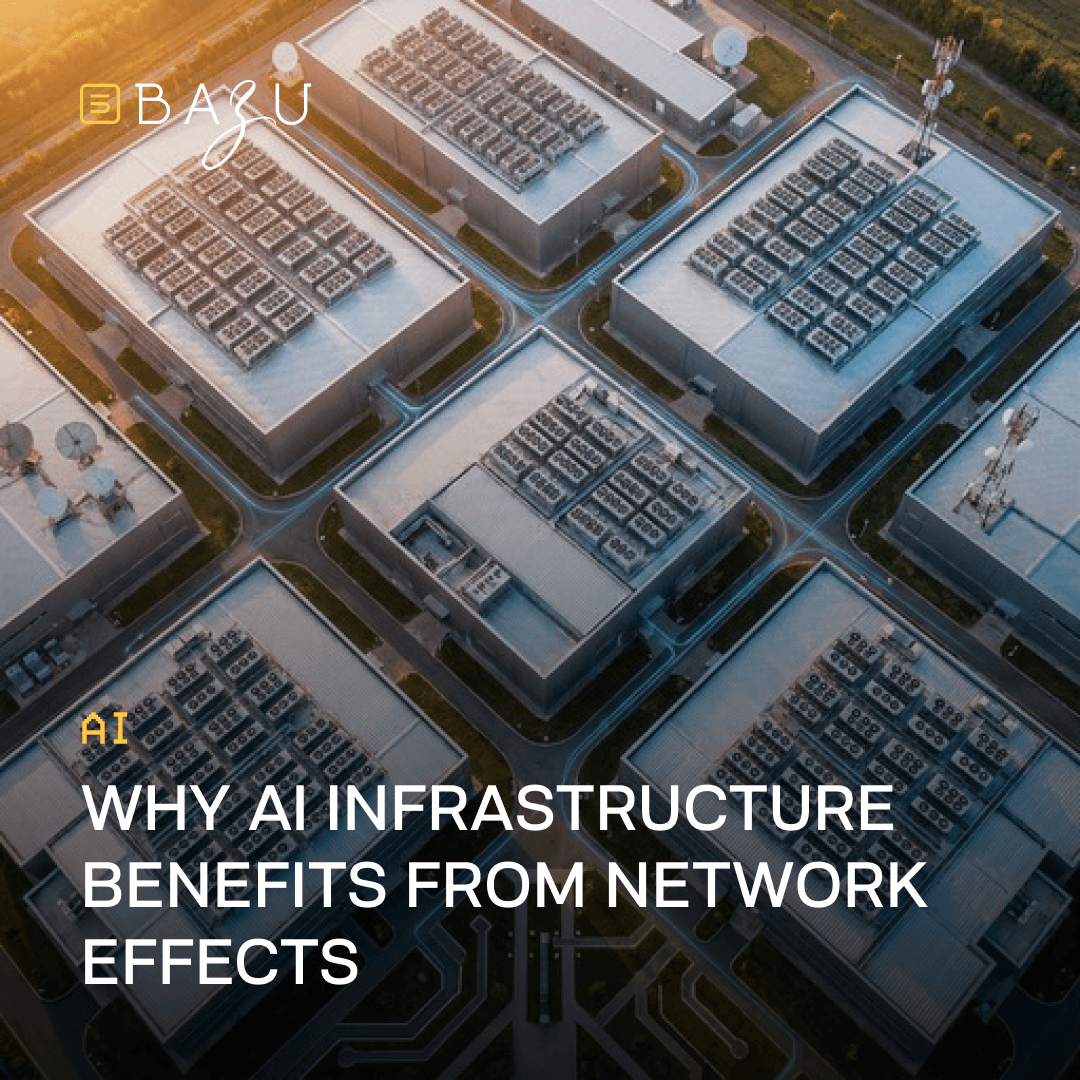 Aerial view of a sprawling modern data center campus with multiple large buildings and cooling infrastructure, illustrating why AI infrastructure benefits from network effects, with the BAZU logo.