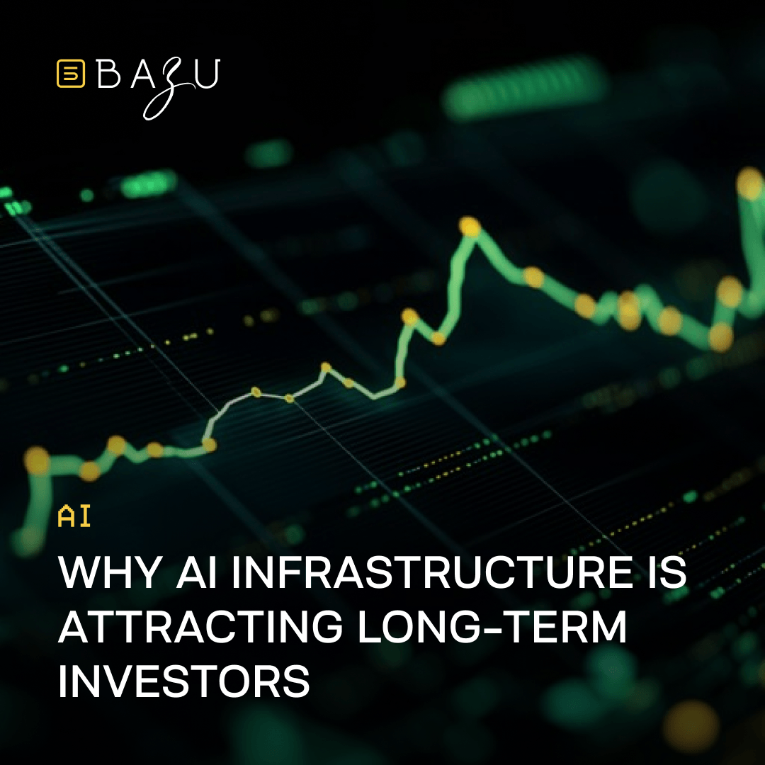 A glowing green financial line chart trending upward on a dark digital background, illustrating why AI infrastructure is attracting long-term investors, with the BAZU logo.